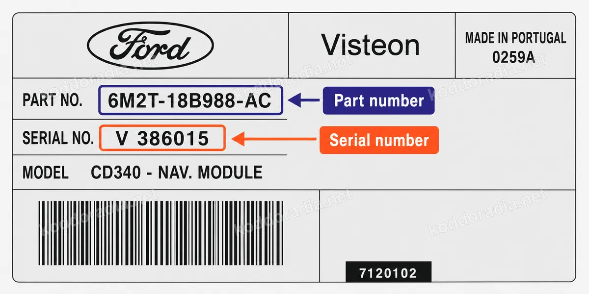 Gdzie znajdę numer seryjny radia Ford CD340 - NAV.MODULE (V)?