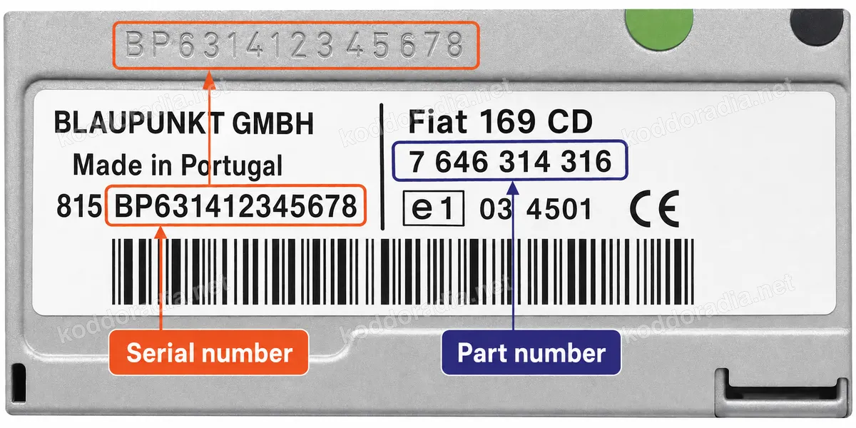 Gdzie znajdę numer seryjny radia Fiat PUNTO / FIAT 323 MP3 MY08 Emotion?