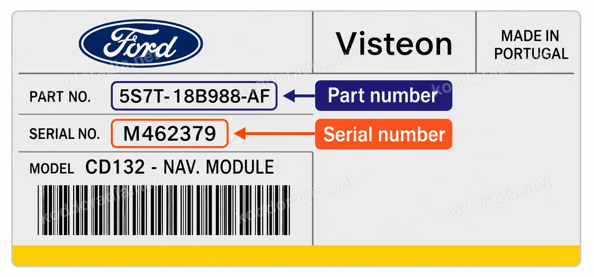 Gdzie znajdę numer seryjny radia Ford CD132 - NAV.MODULE?