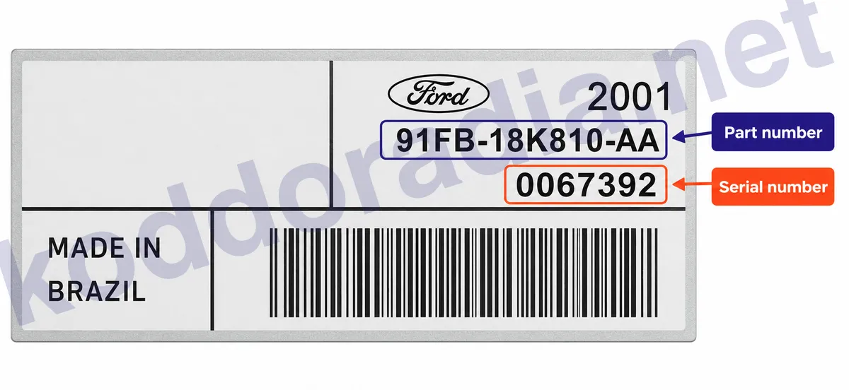 Gdzie znajdę numer seryjny radia Ford EP32S?