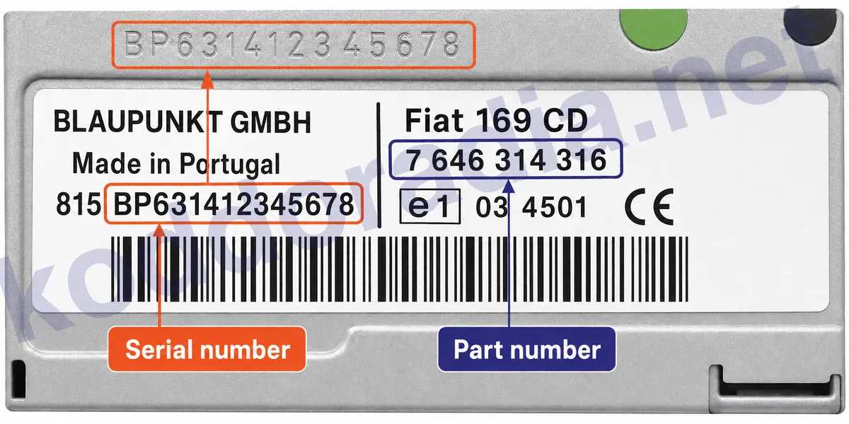 Gdzie znajdę numer seryjny radia Fiat MULTIPLA / FIAT 186 CONNECT NAV?