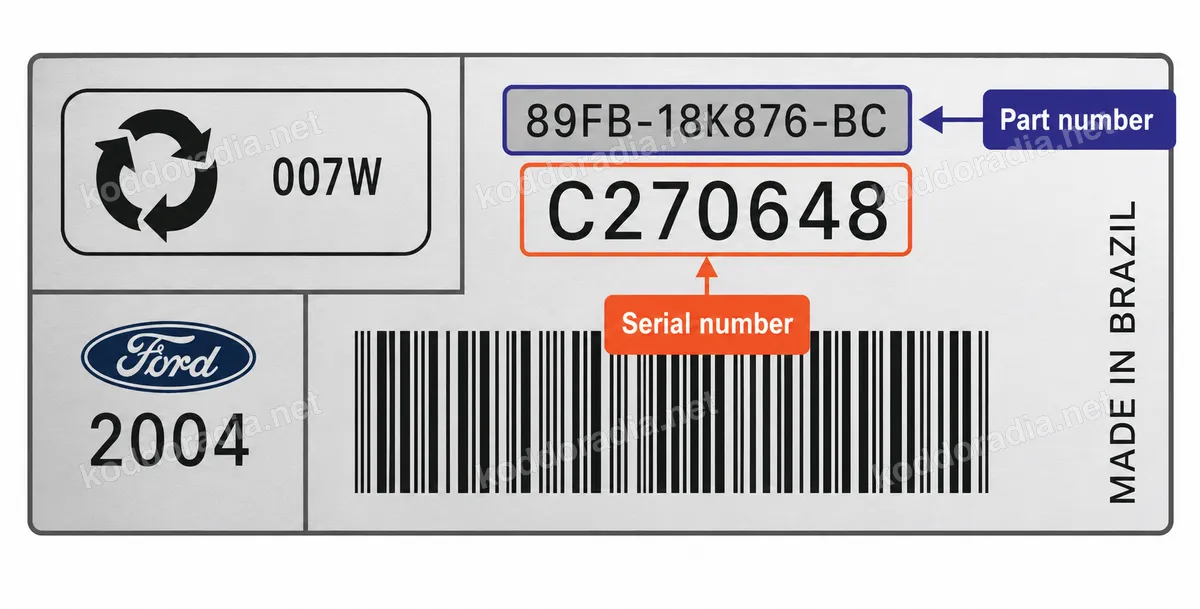 Gdzie znajdę numer seryjny radia Ford 2001 SOUND 2000?