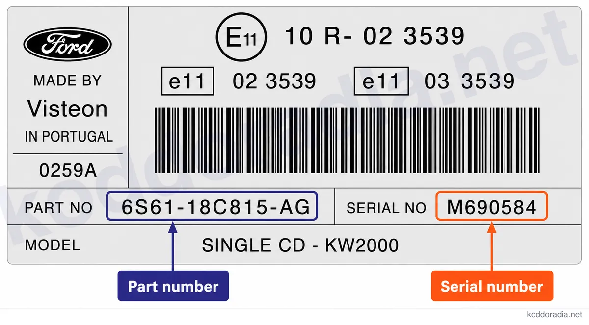 Gdzie znajdę numer seryjny radia Ford 6000 CD / SINGLE CD KW2000 (M)?