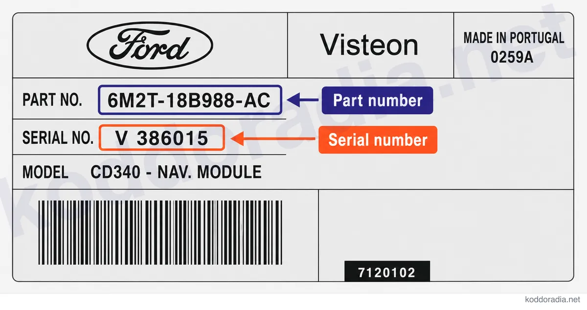 Gdzie znajdę numer seryjny radia Ford C307/C214 - NAV.MODULE (V)?
