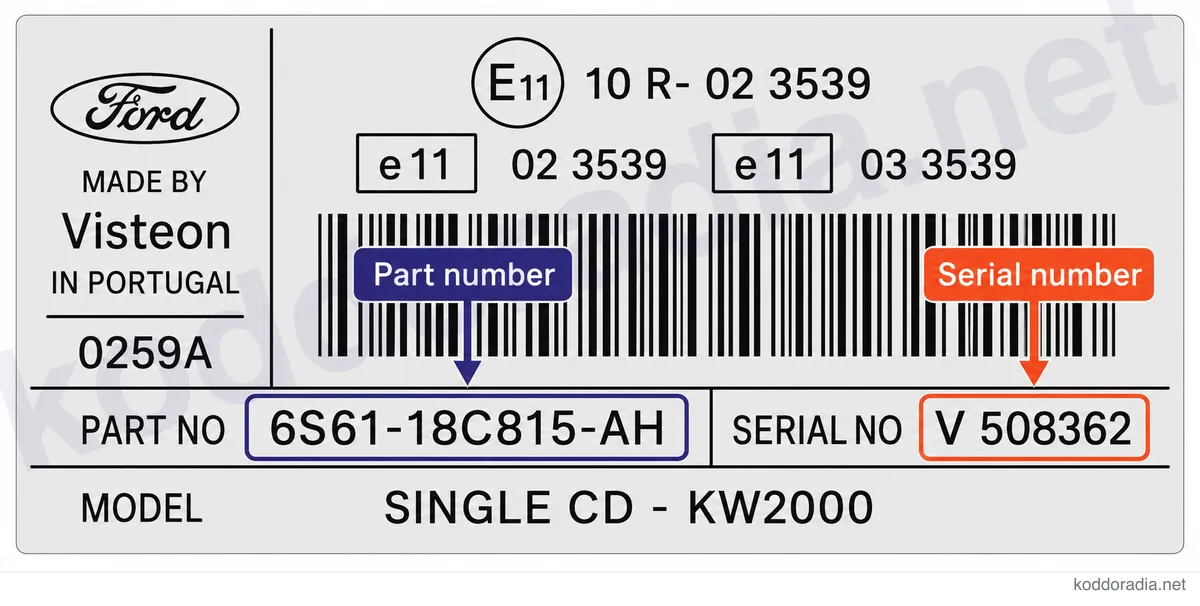 Gdzie znajdę numer seryjny radia Ford 6006 CDC / 6CD KW2000?