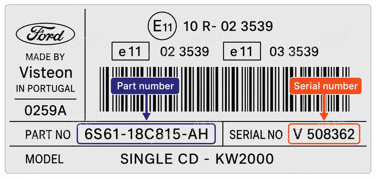 Gdzie znajdę numer seryjny radia Ford 6000 CD / SINGLE CD KW2000?