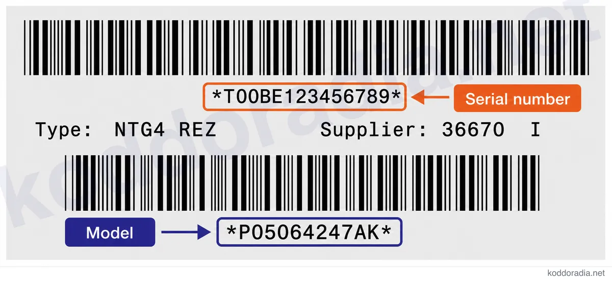 Gdzie znajdę numer seryjny radia Chrysler MyGIG NTG4 RHP?