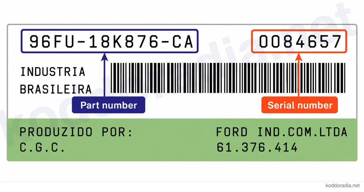 Gdzie znajdę numer seryjny radia Ford MD1200?