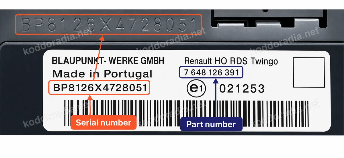Gdzie znajdę numer seryjny radia Renault H0 CLIO?