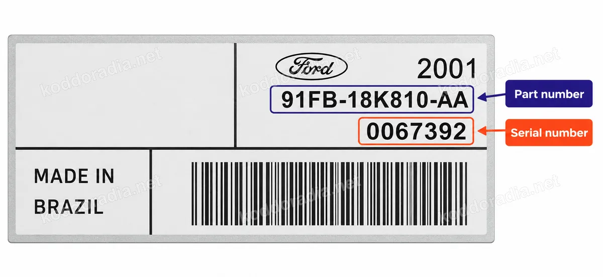 Gdzie znajdę numer seryjny radia Ford EP32S?