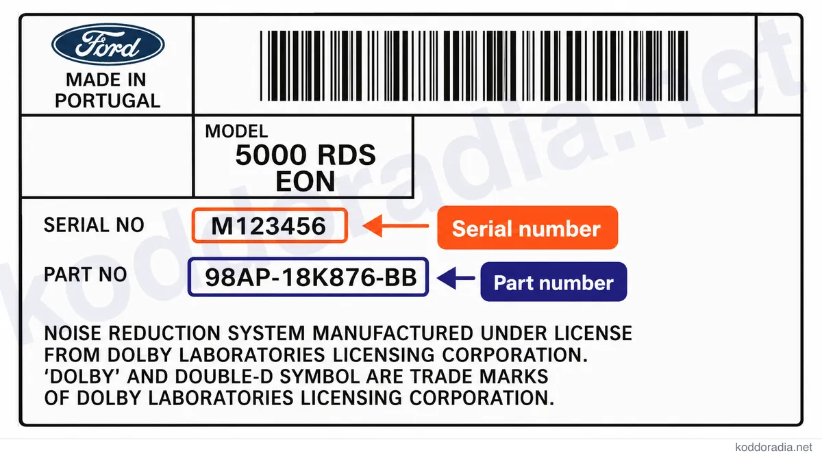 Gdzie znajdę numer seryjny radia Ford 5000 RDS EON?