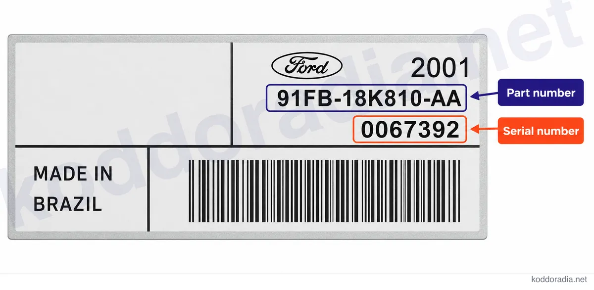 Gdzie znajdę numer seryjny radia Ford 2007 SOUND 2000 ECU2?