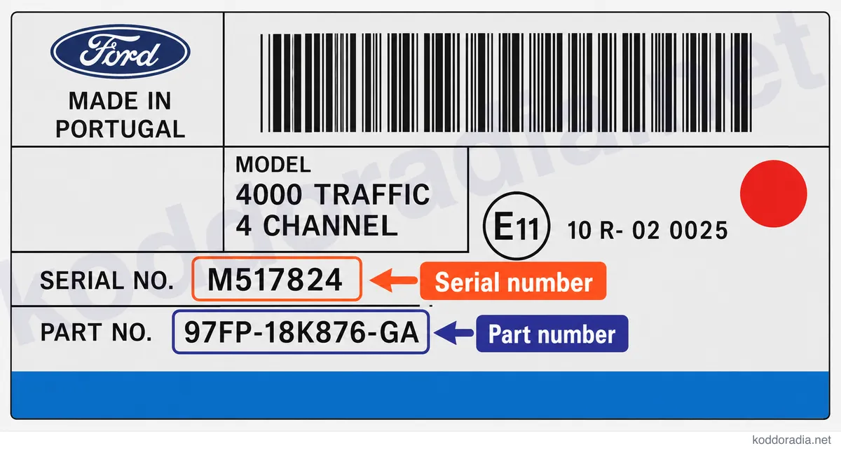 Gdzie znajdę numer seryjny radia Ford 4000 TRAFFIC?