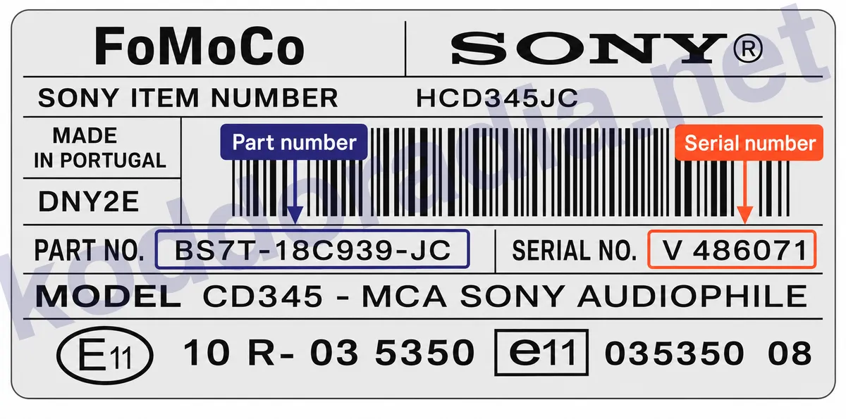 Gdzie znajdę numer seryjny radia Ford C394 - KUGA / H-C394-AA.EUR?