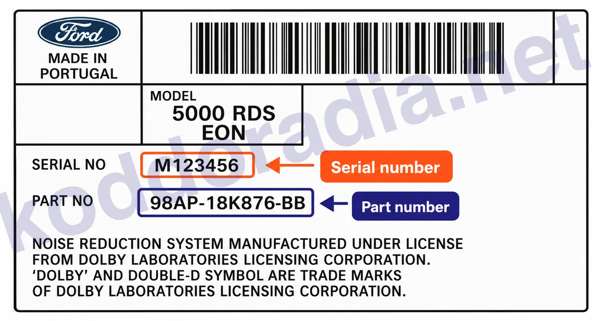 Gdzie znajdę numer seryjny radia Ford 2006 RDS?