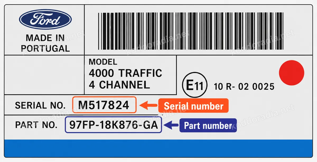 Gdzie znajdę numer seryjny radia Ford 4000 TRAFFIC?