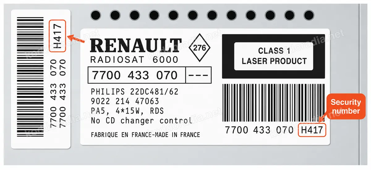 Gdzie znajdę numer seryjny radia Renault 22DC594/62F?